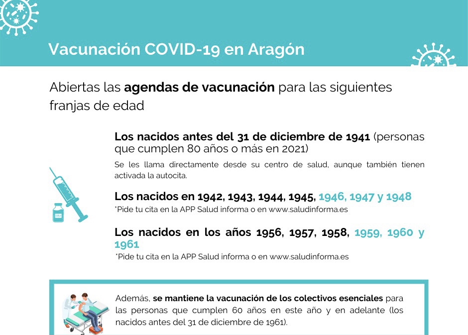 Ampliación vacunación Covid 19